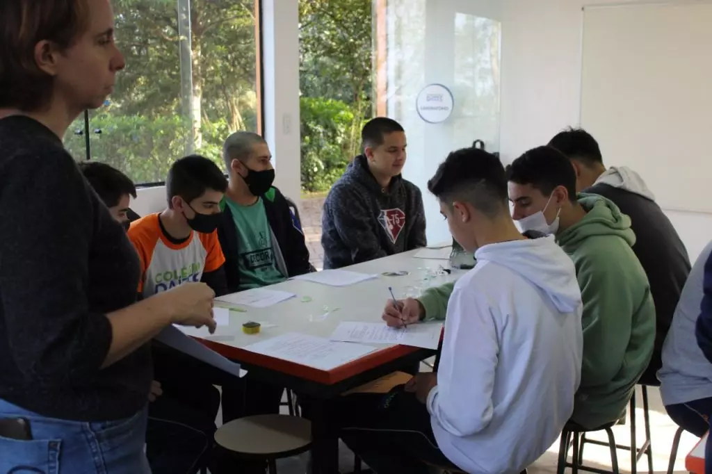 Como trabalhar profissões no ensino médio?